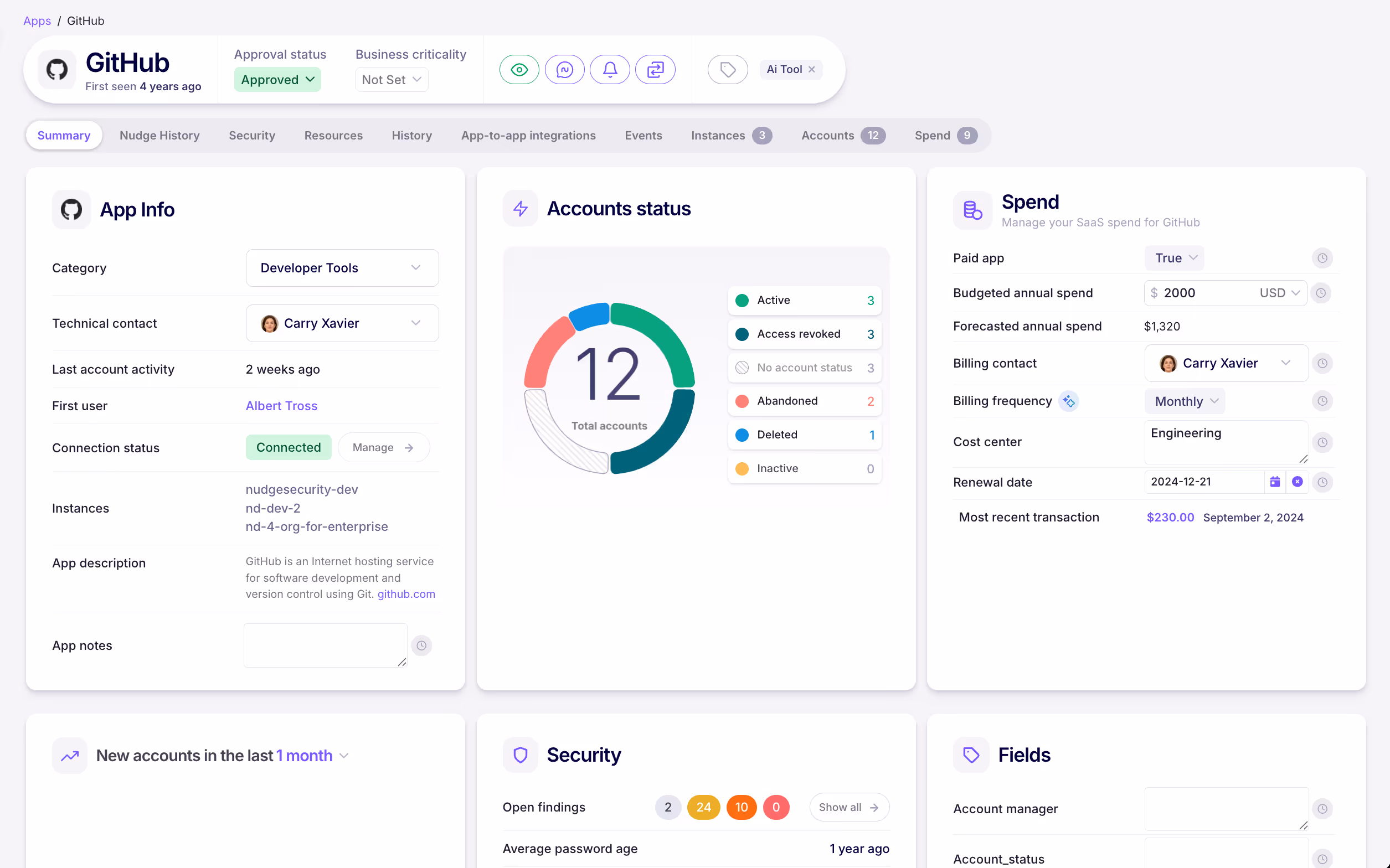 Nudge Security SaaS asset discovery 