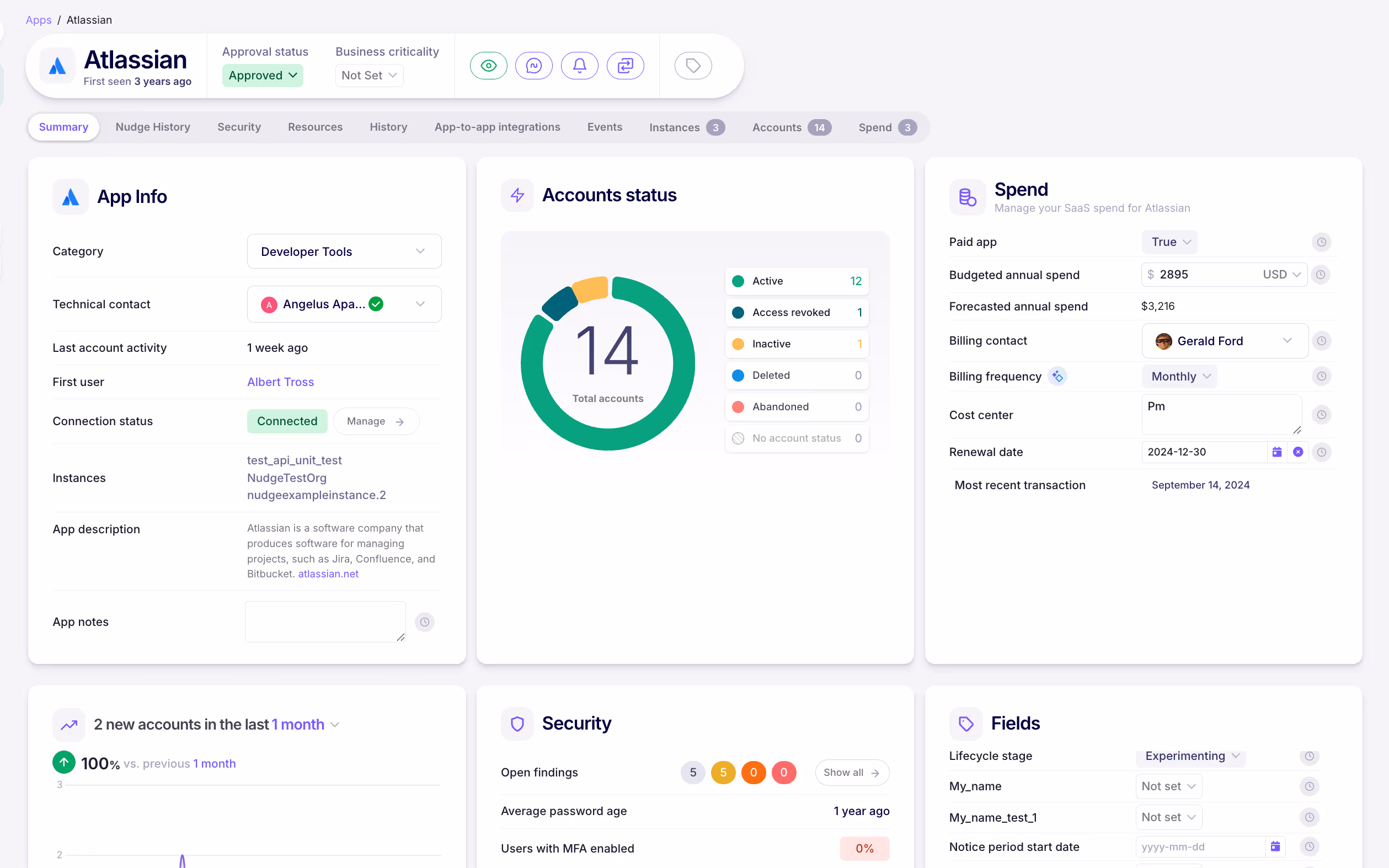 Nudge Security SaaS asset discovery 