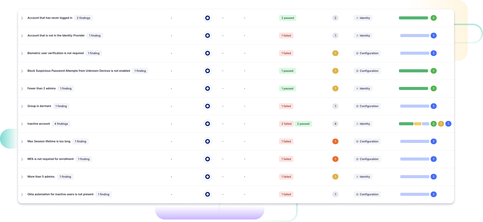 Nudge Security SaaS asset discovery 
