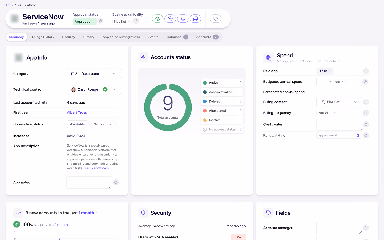 Nudge Security SaaS asset discovery