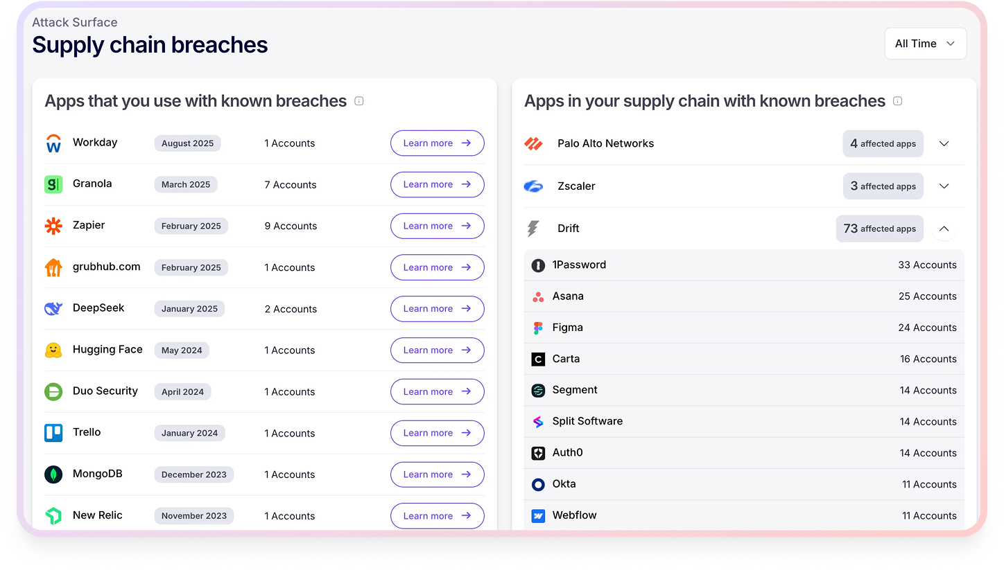 Nudge Security SaaS asset discovery 