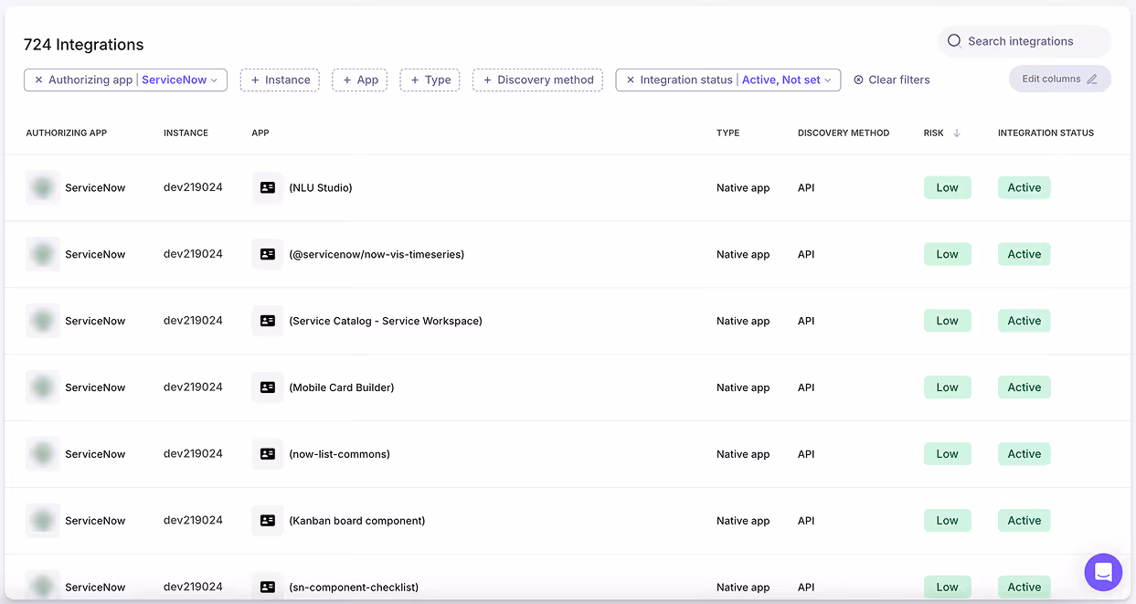Nudge Security SaaS asset discovery