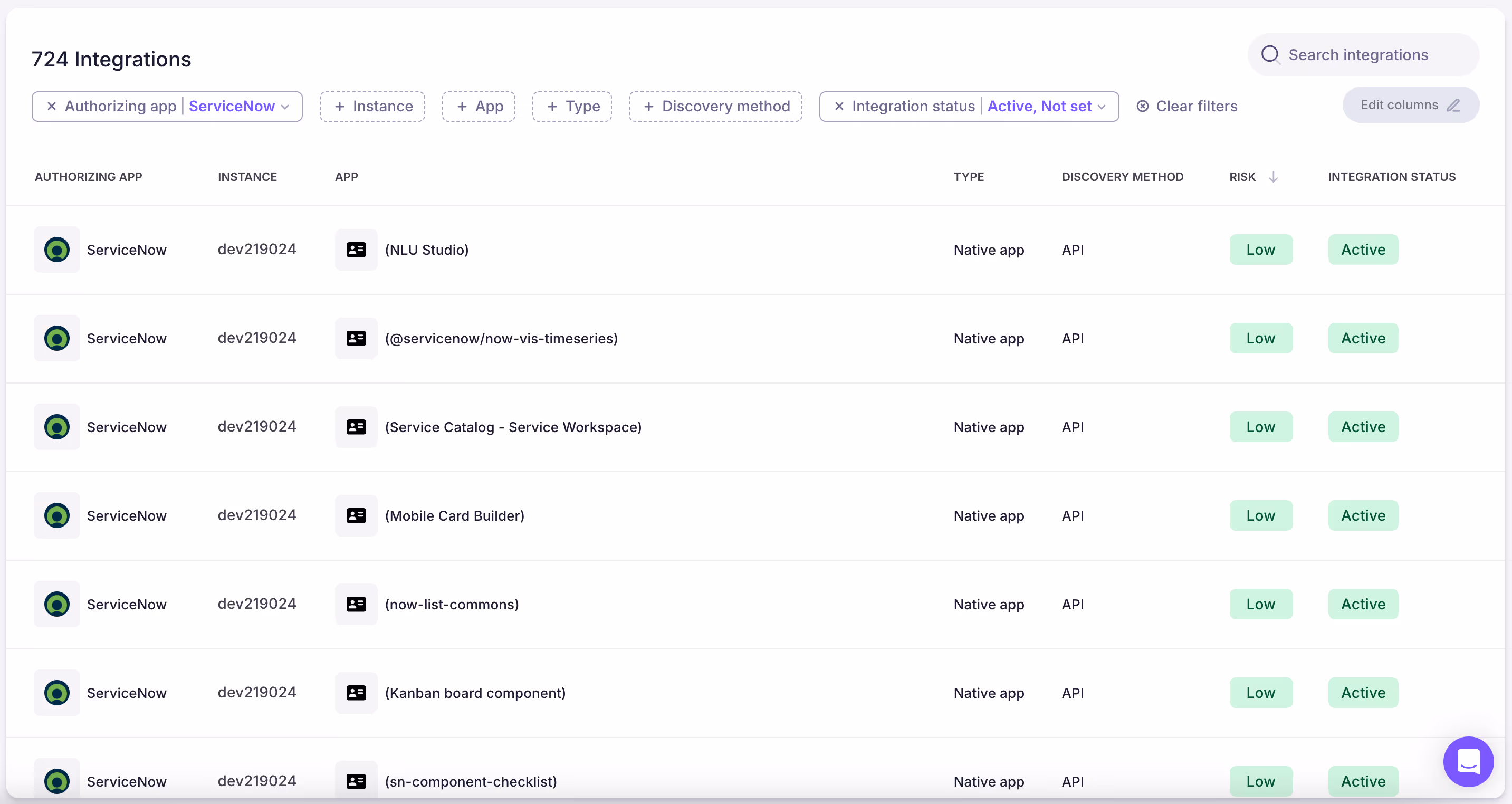 Nudge Security SaaS asset discovery