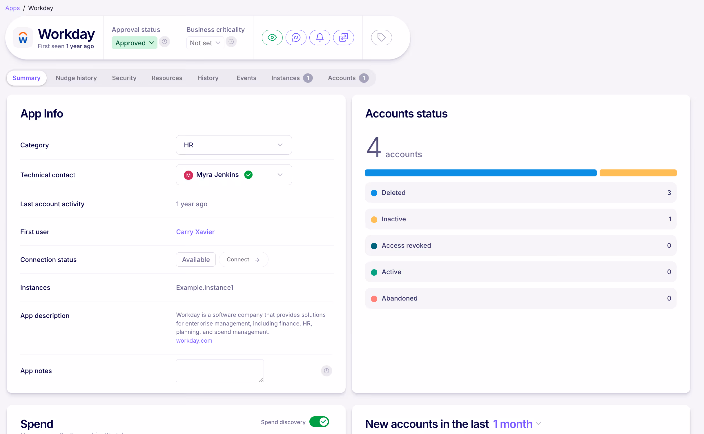 Nudge Security SaaS asset discovery 