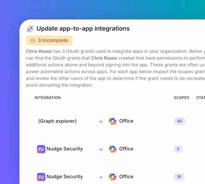 Nudge Security SaaS asset discovery 