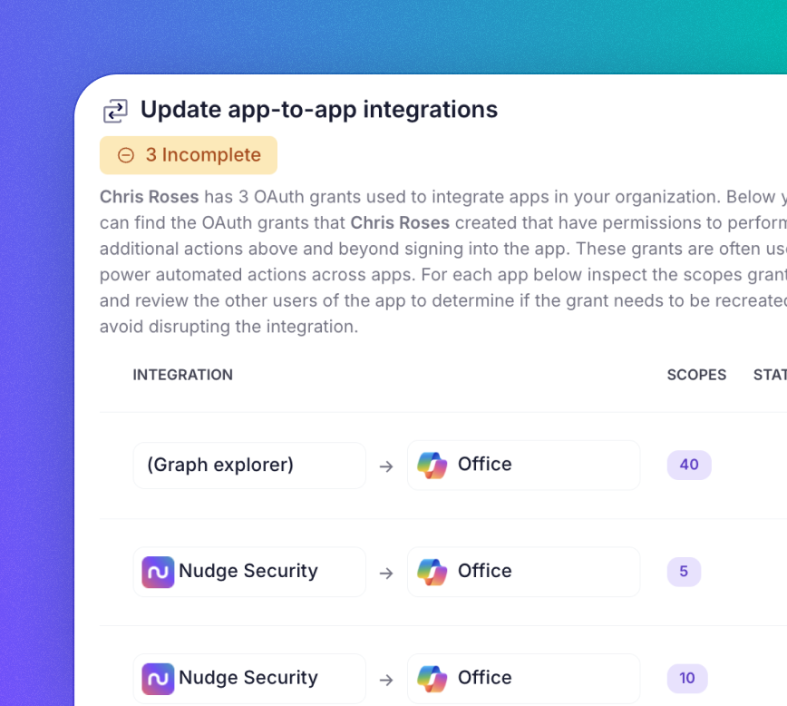 Nudge Security SaaS asset discovery 