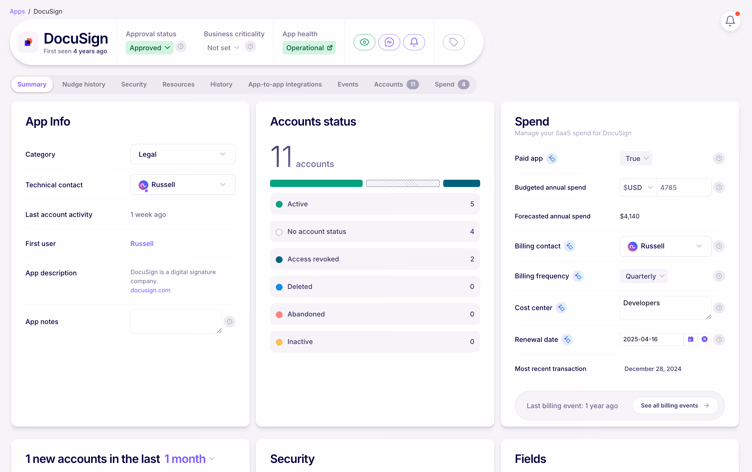 Nudge Security SaaS asset discovery 