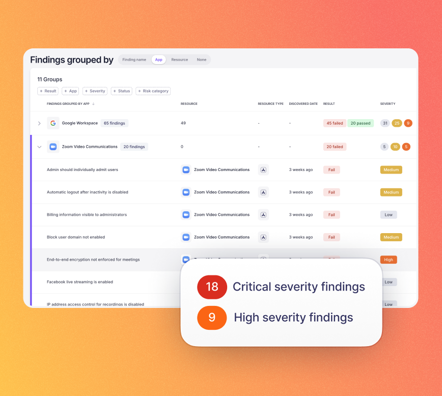 Nudge Security SaaS asset discovery