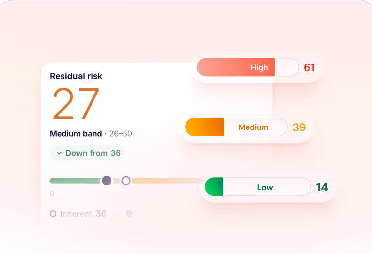 OAuth integration risk scoring panel with high, medium, and low meters