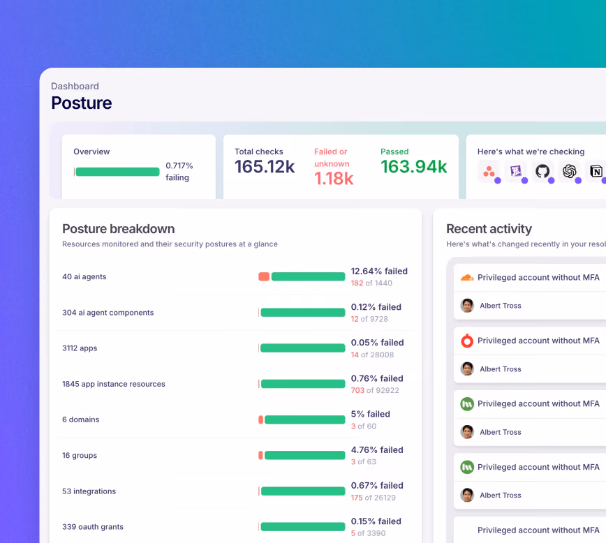 Nudge Security SaaS asset discovery