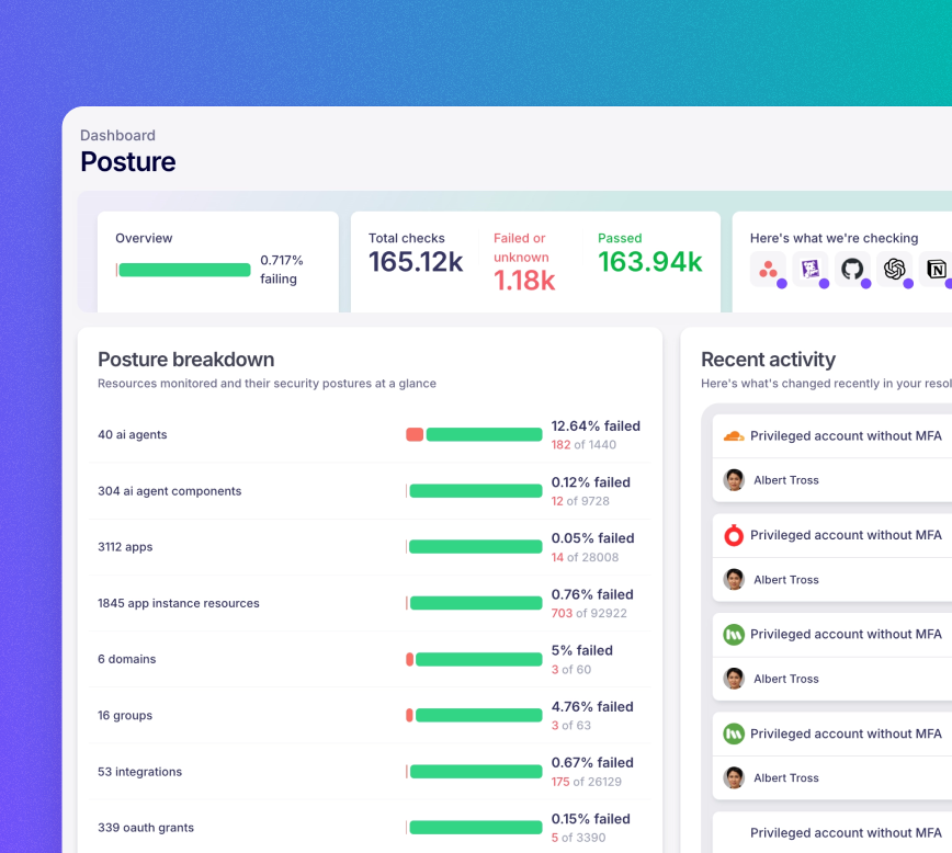 Nudge Security SaaS asset discovery