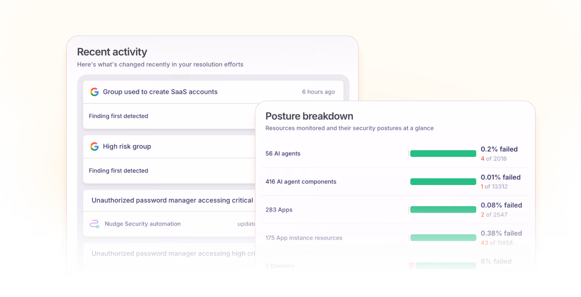 Security posture findings