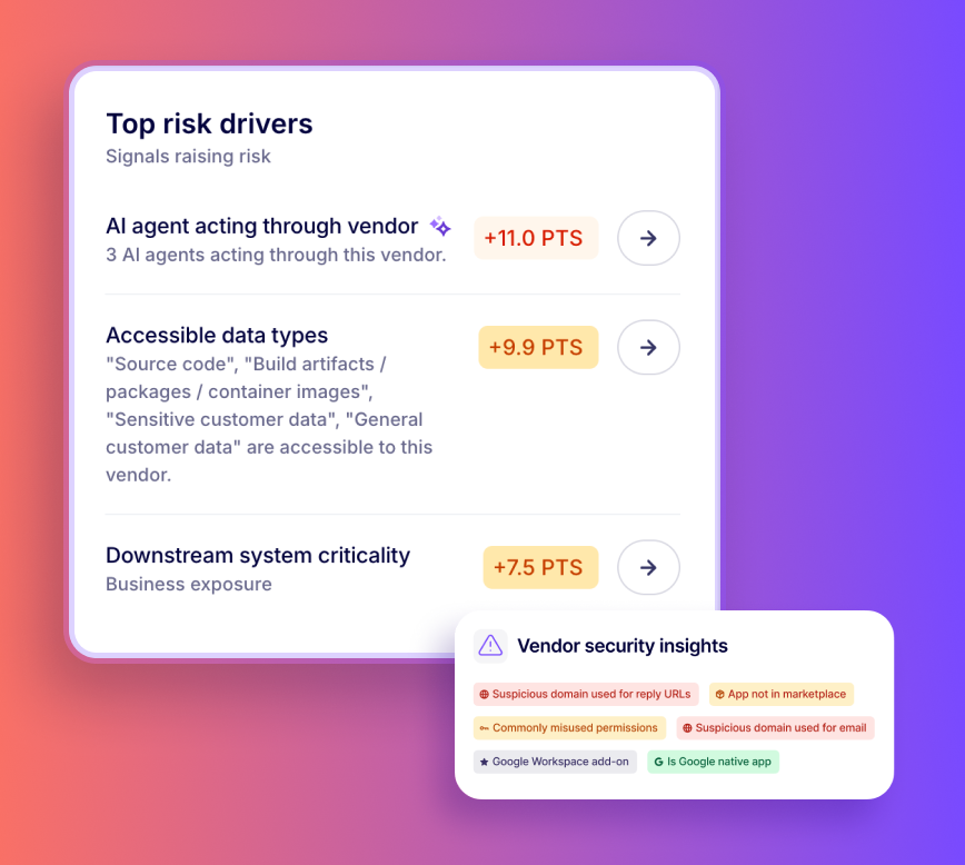 Nudge Security SaaS asset discovery