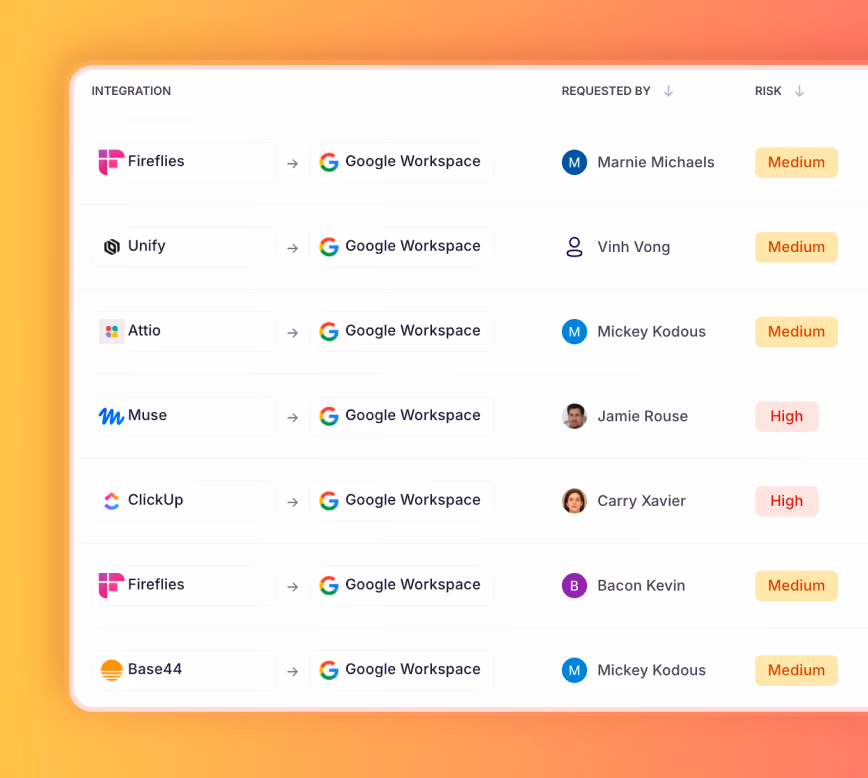 Nudge Security SaaS asset discovery 