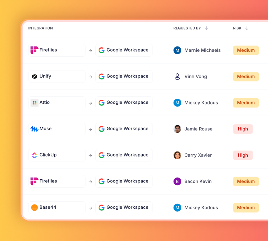 Nudge Security SaaS asset discovery 