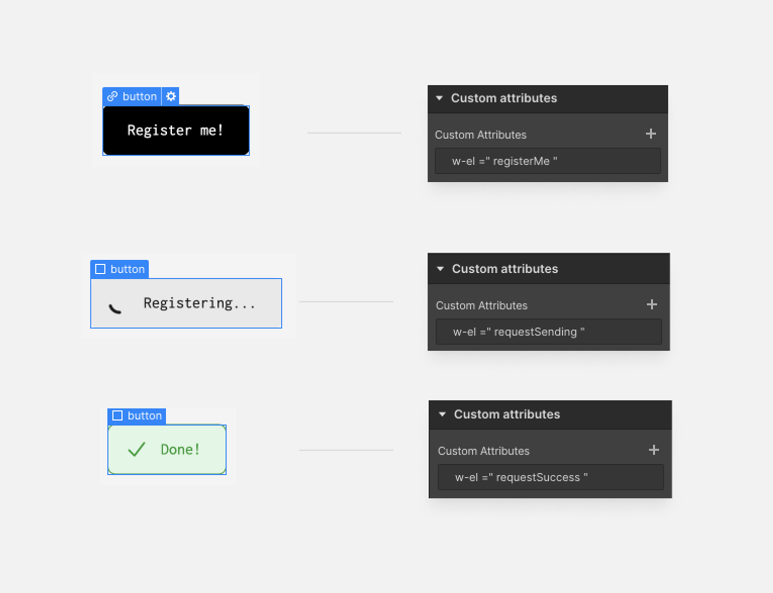 Adding Wized attributes in Webflow designer