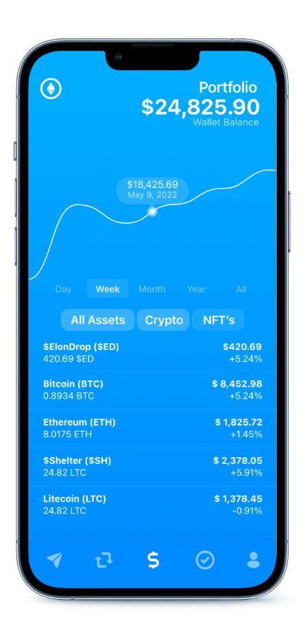 elondao balance page