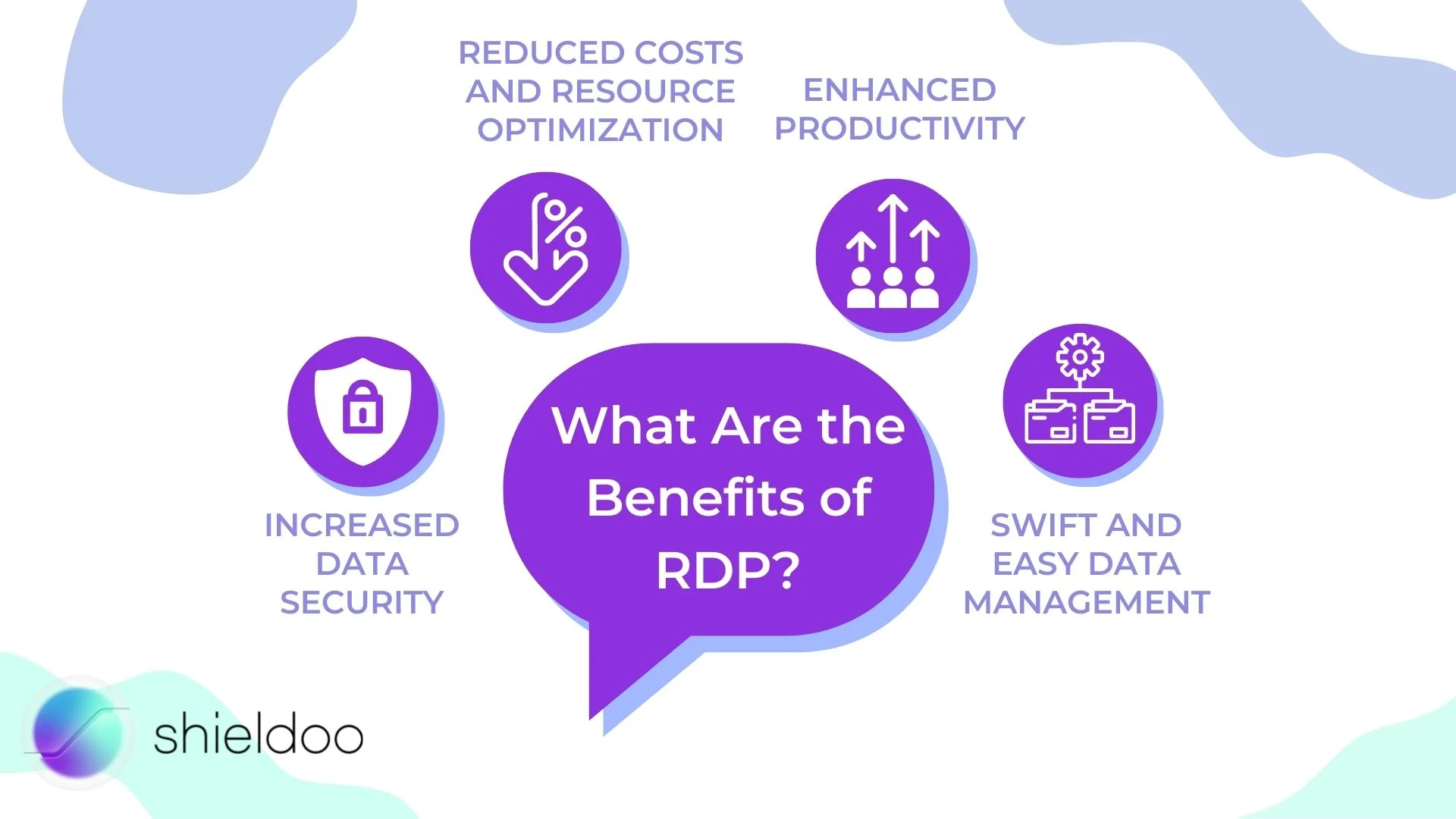 What Are the Benefits of RDP?