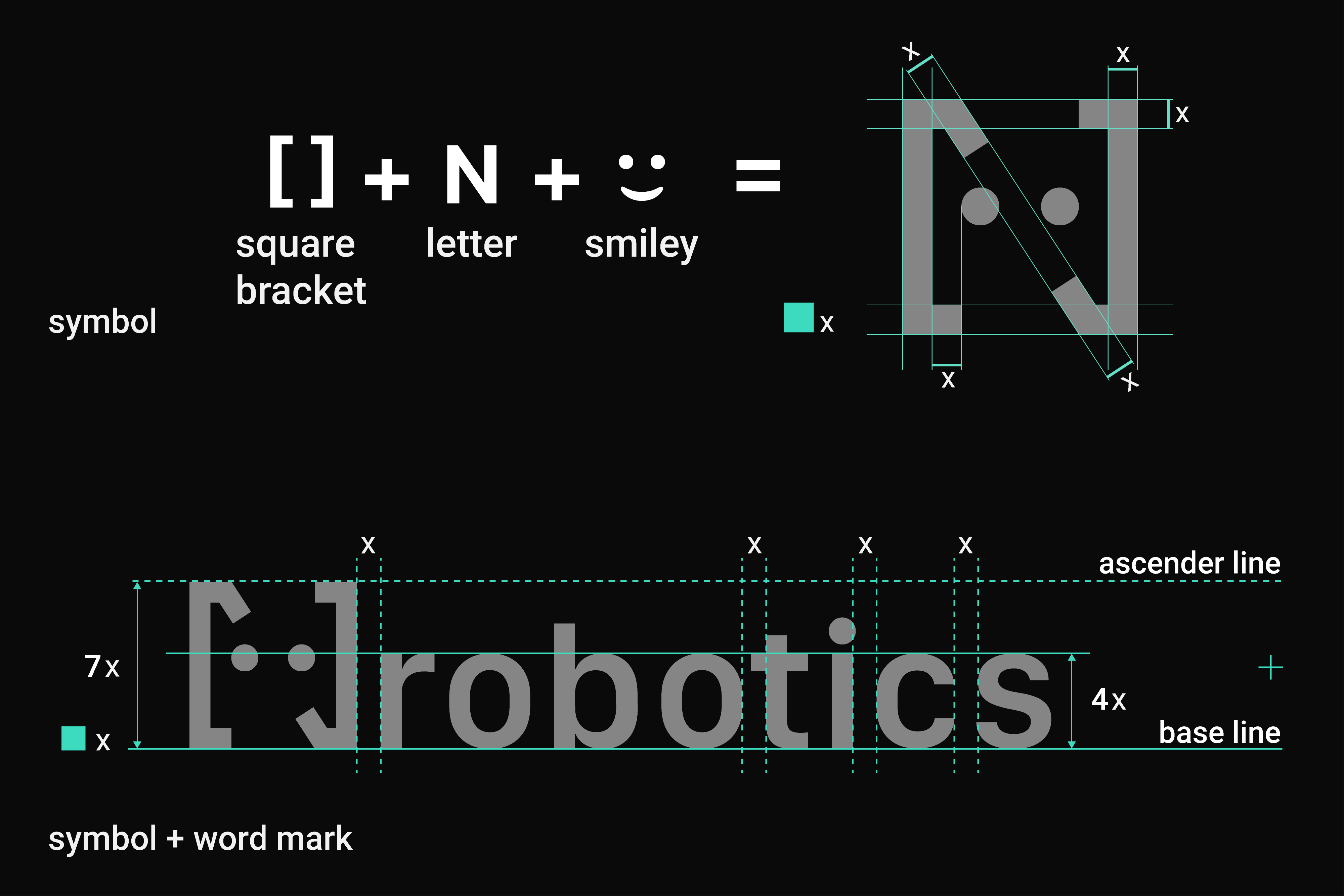 Logo Design and Brand Identity