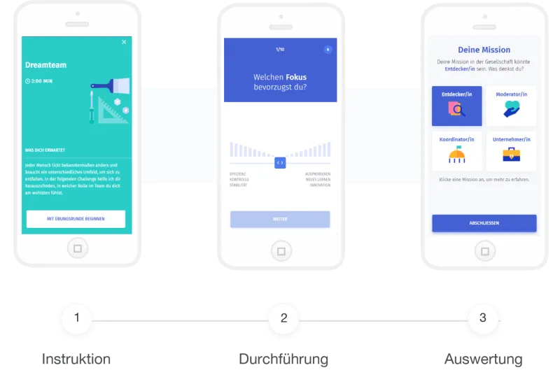 Dreamteam Bild e1634724342353