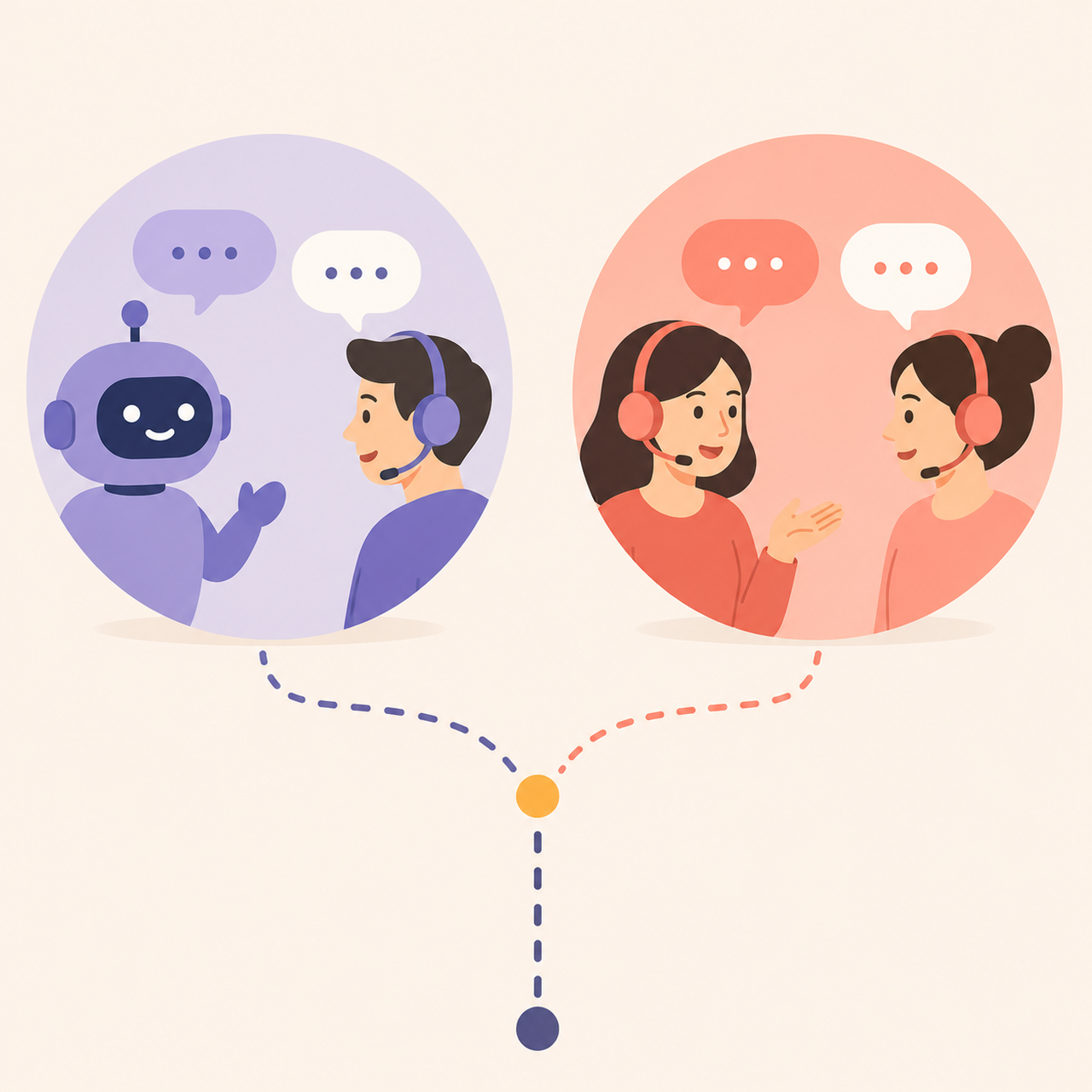 When to use AI Moderated Interviews