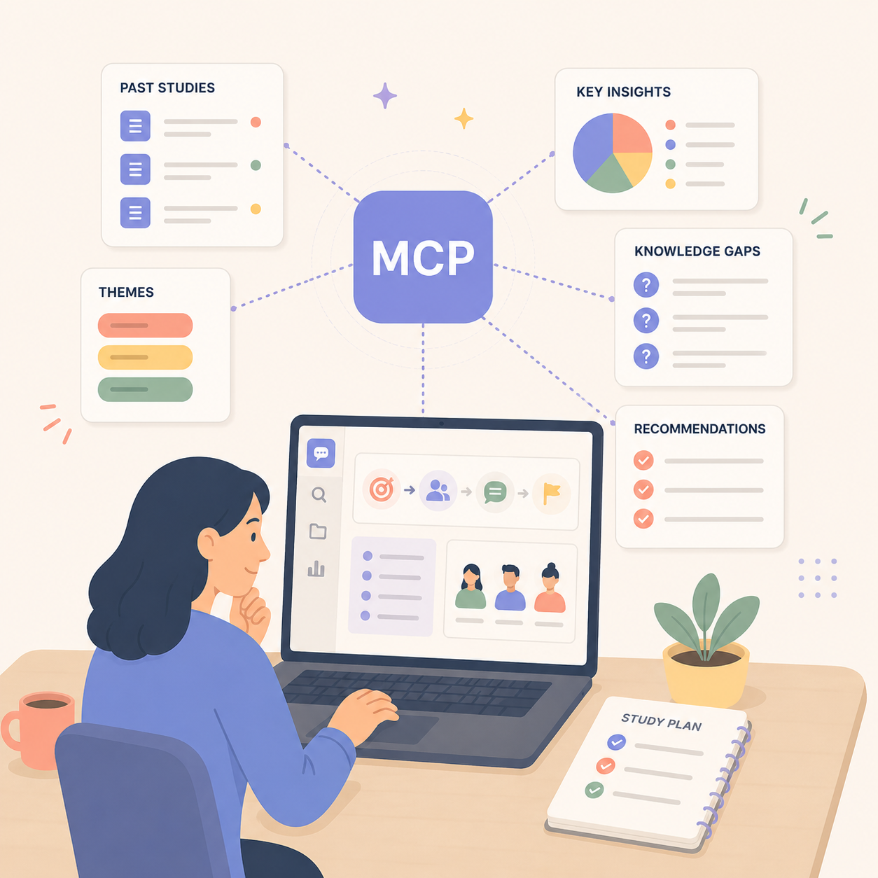 How to Build User Research Plans with Hubble's MCP