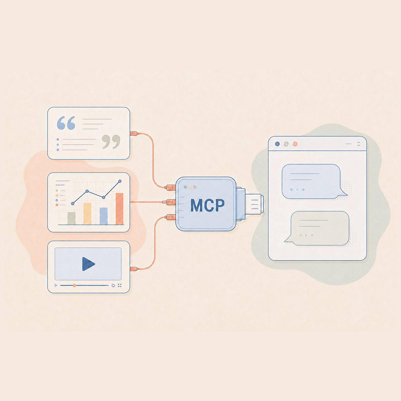 Best UX Research Tools with MCP Servers in 2026