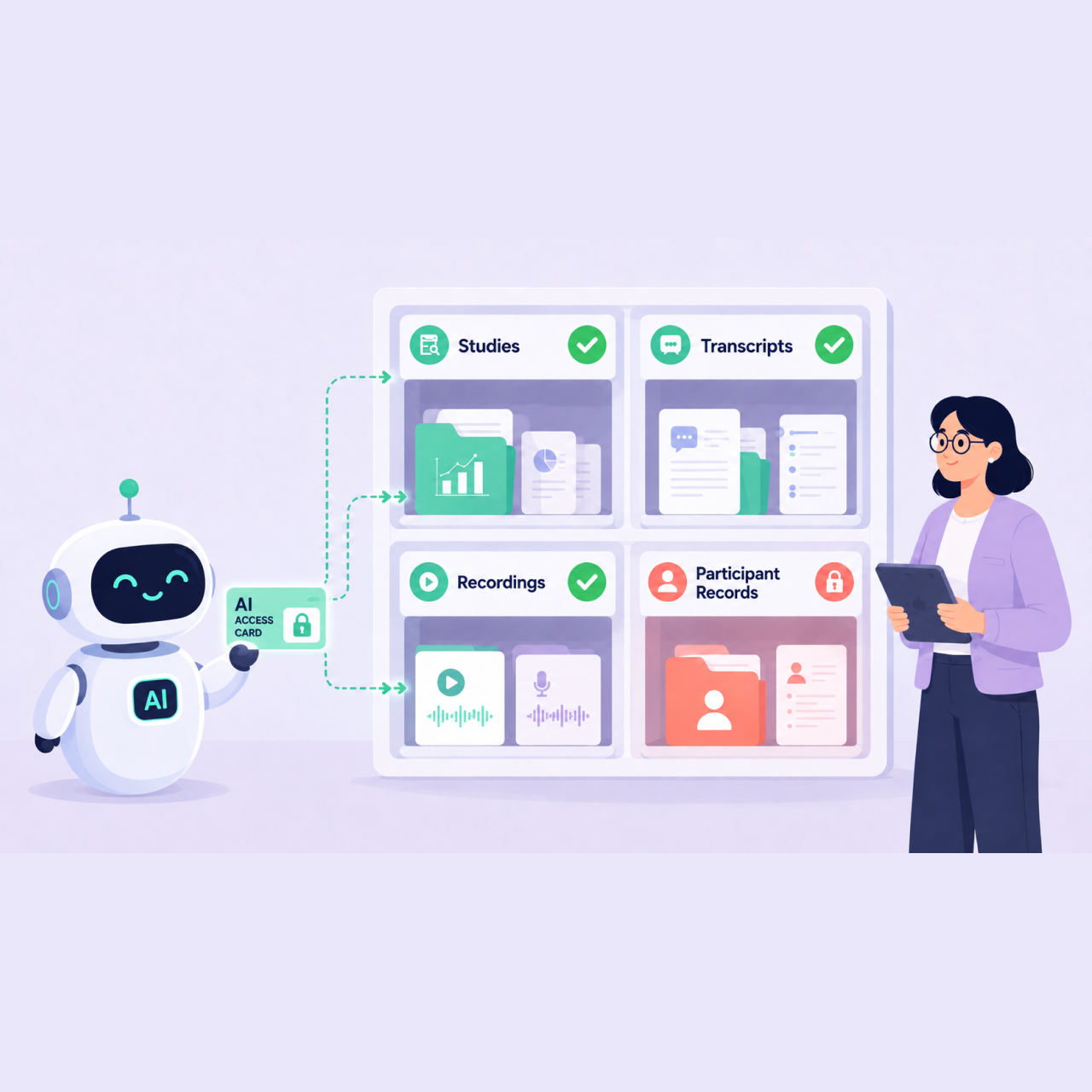 MCP and Research Data Governance: What Changes When You Click Connect