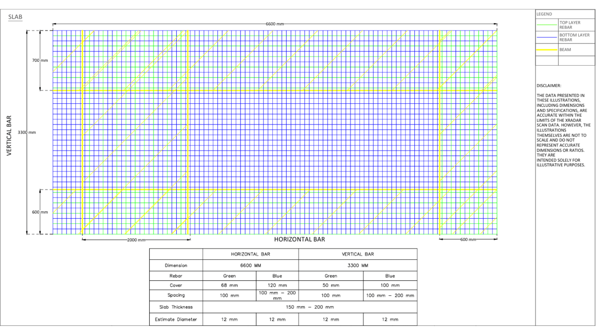 Xradar Structural Analysis As-Built Drawing