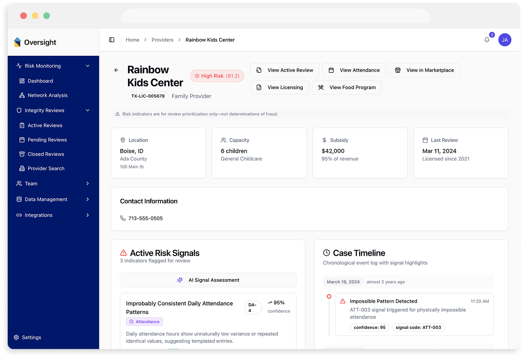Wonderschool subsidy administration platform visualizing relationships between providers and families to identify coordinated behavior, attendance anomalies, and potential child care subsidy fraud.