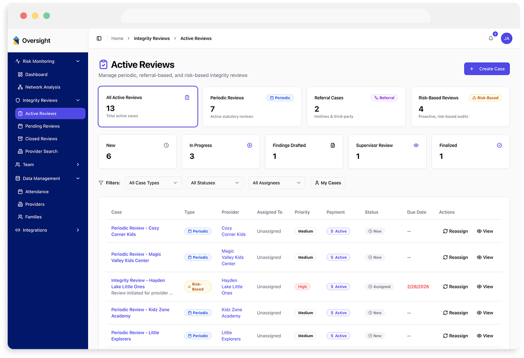 Wonderschool subsidy administration platform visualizing relationships between providers and families to identify coordinated behavior, attendance anomalies, and potential child care subsidy fraud.