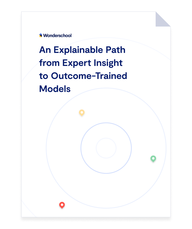 Wonderschool subsidy administration platform visualizing relationships between providers and families to identify coordinated behavior, attendance anomalies, and potential child care subsidy fraud.