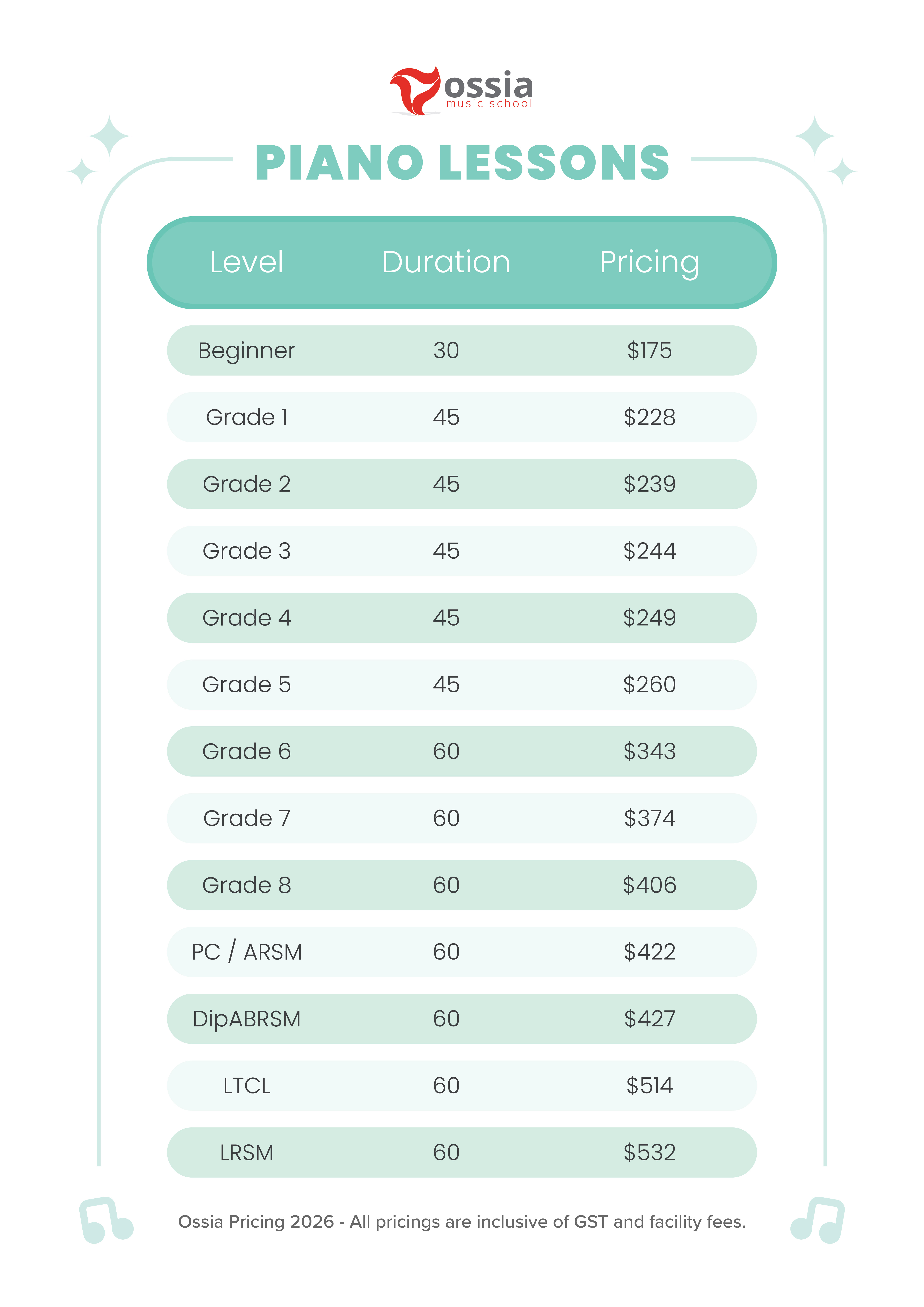 Piano Lesson Fees