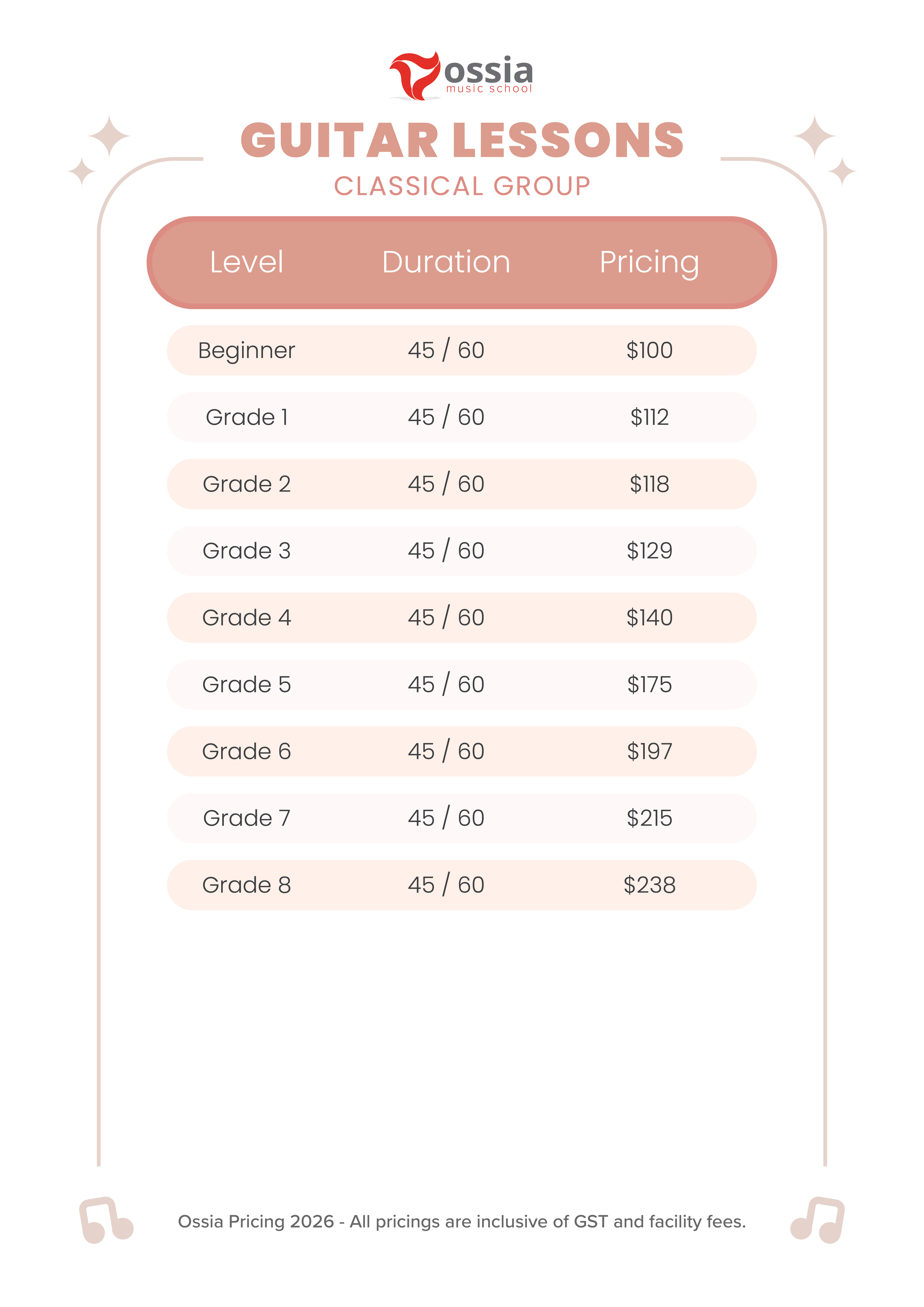Classical Guitar Group Lesson Fees