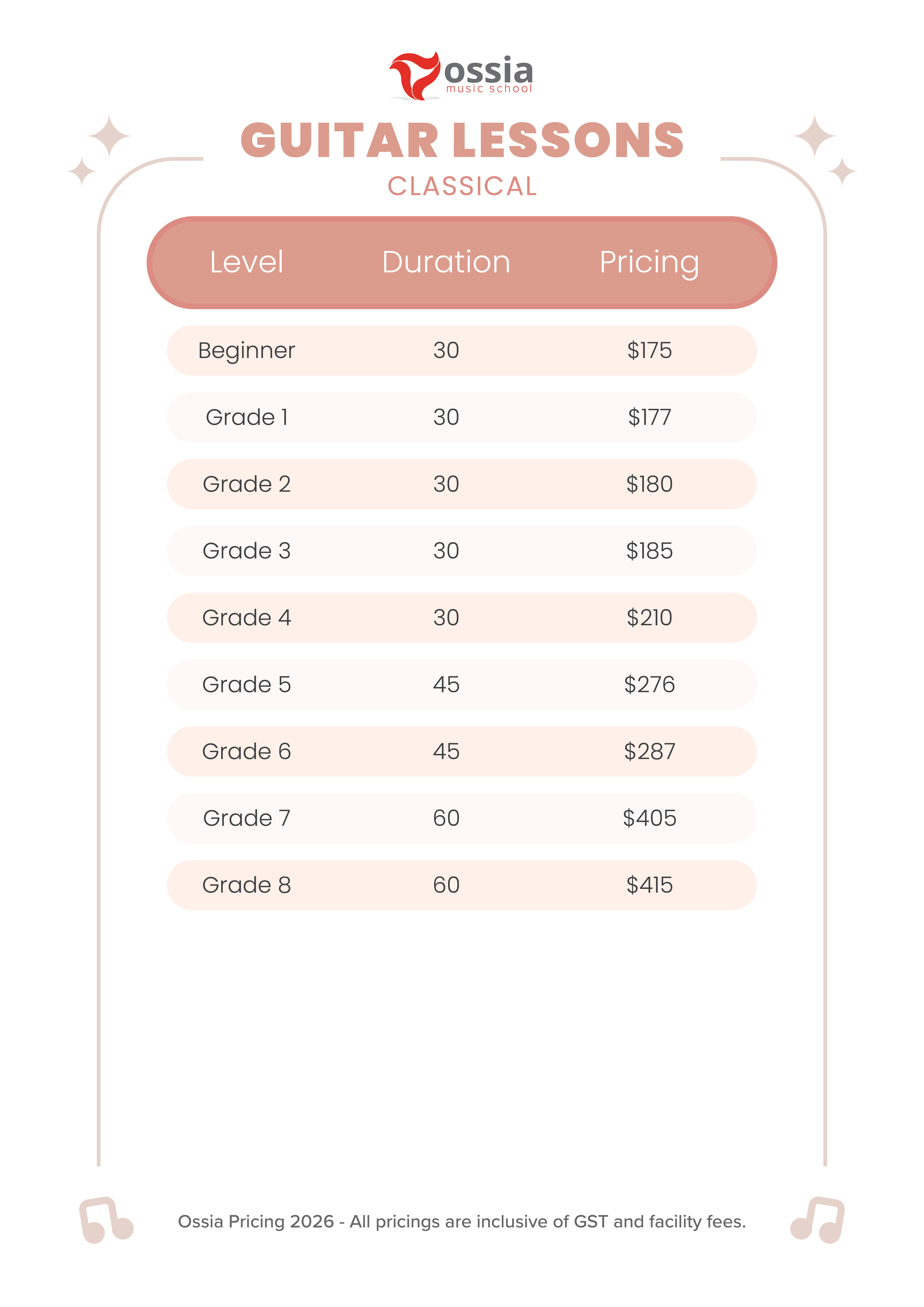 Classical Guitar Lesson Fees