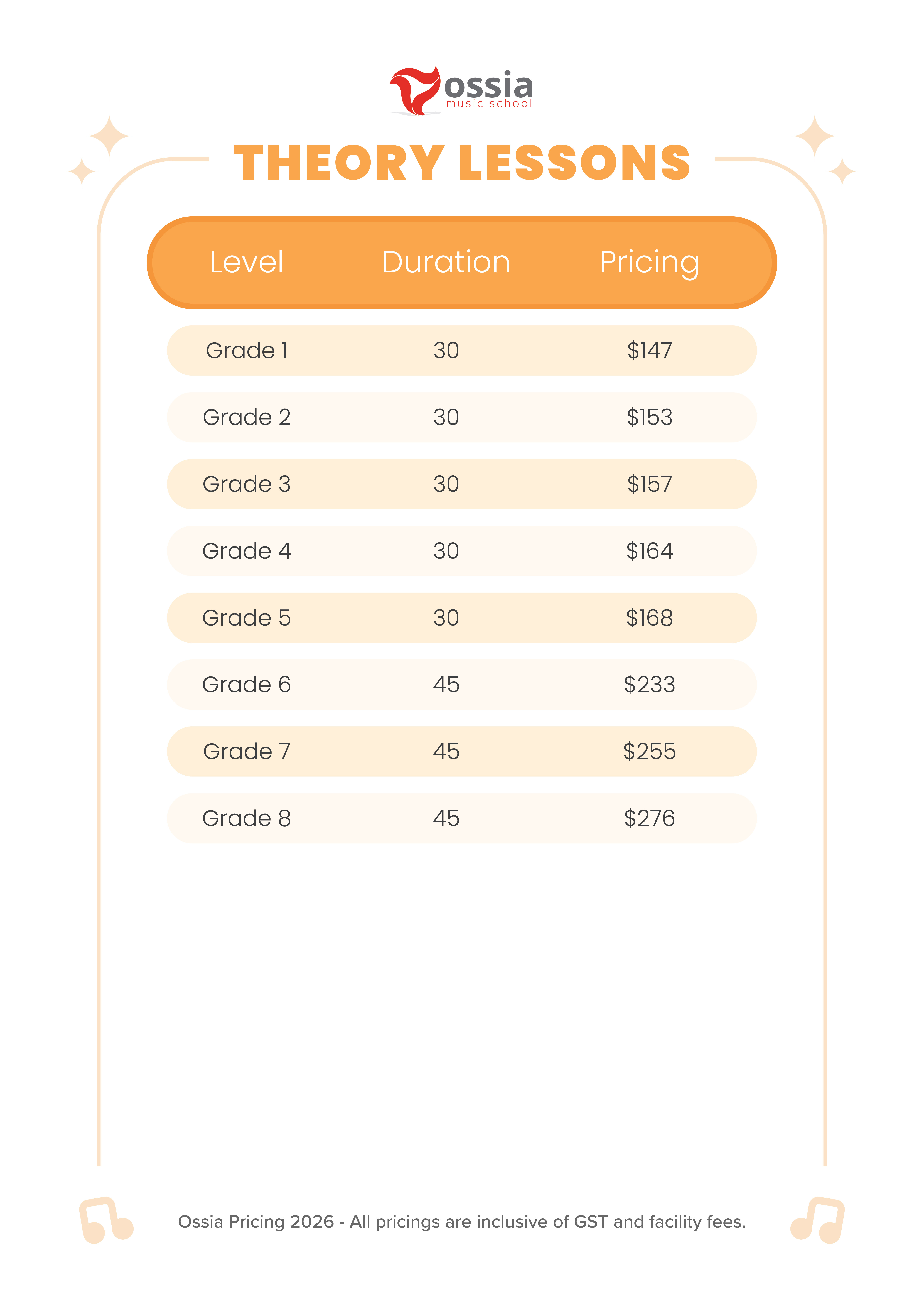 Theory Lesson Fees