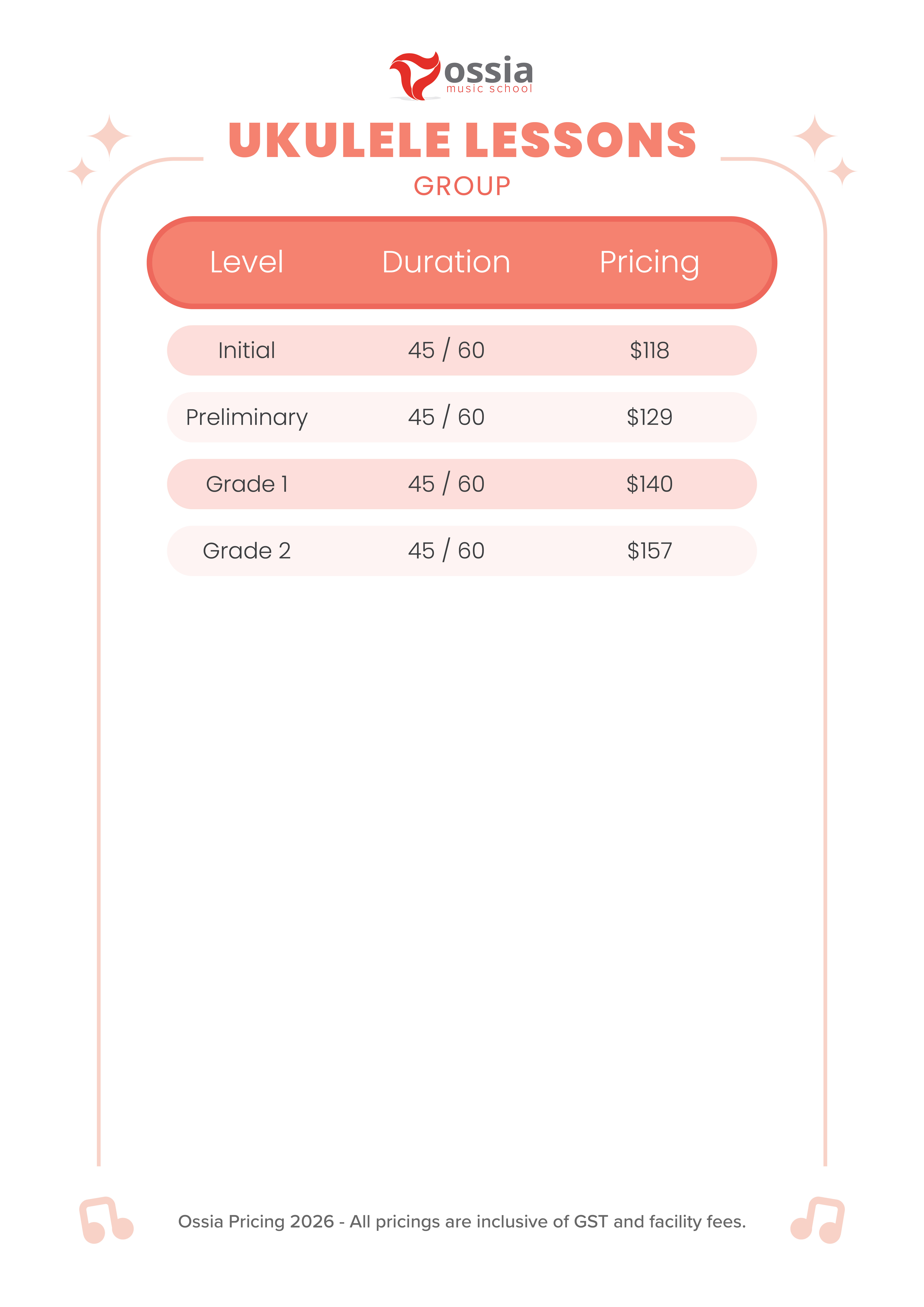 Ukulele Group Lesson Fees