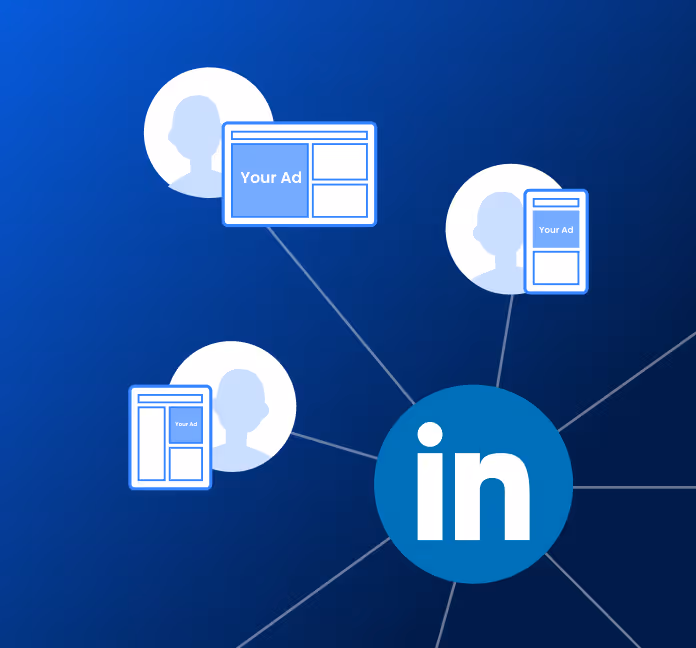 Graphic showing a marketing funnel for a b2b linkedin ads agency