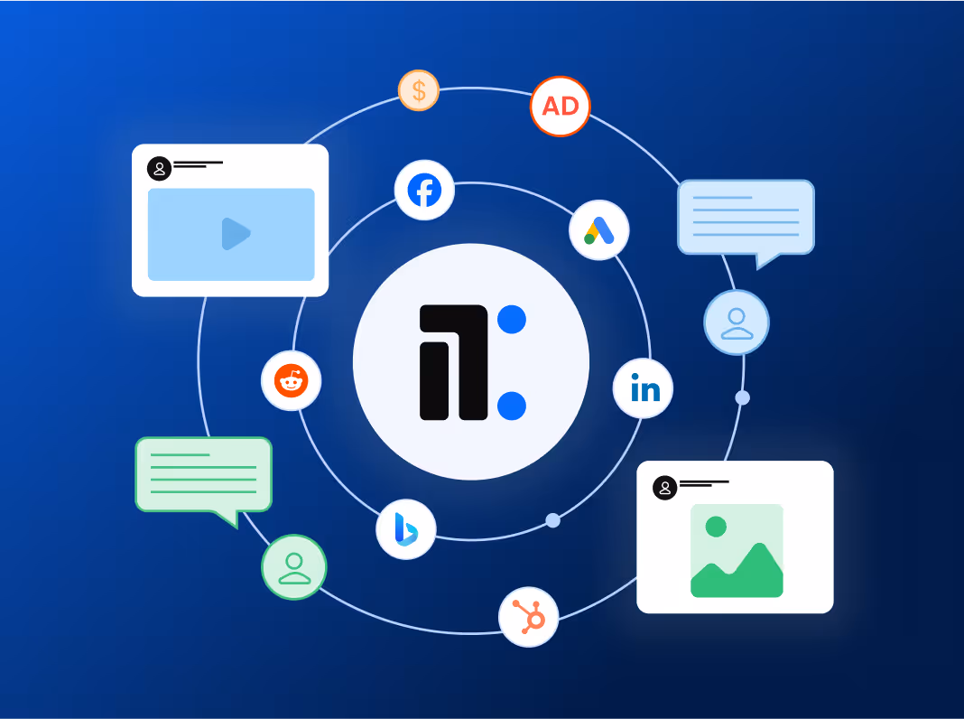 InterTeam Marketing offers a turn-key solution. We set up your ad account, build out all ad creatives and copy and setup multi-channel conversion tracking.