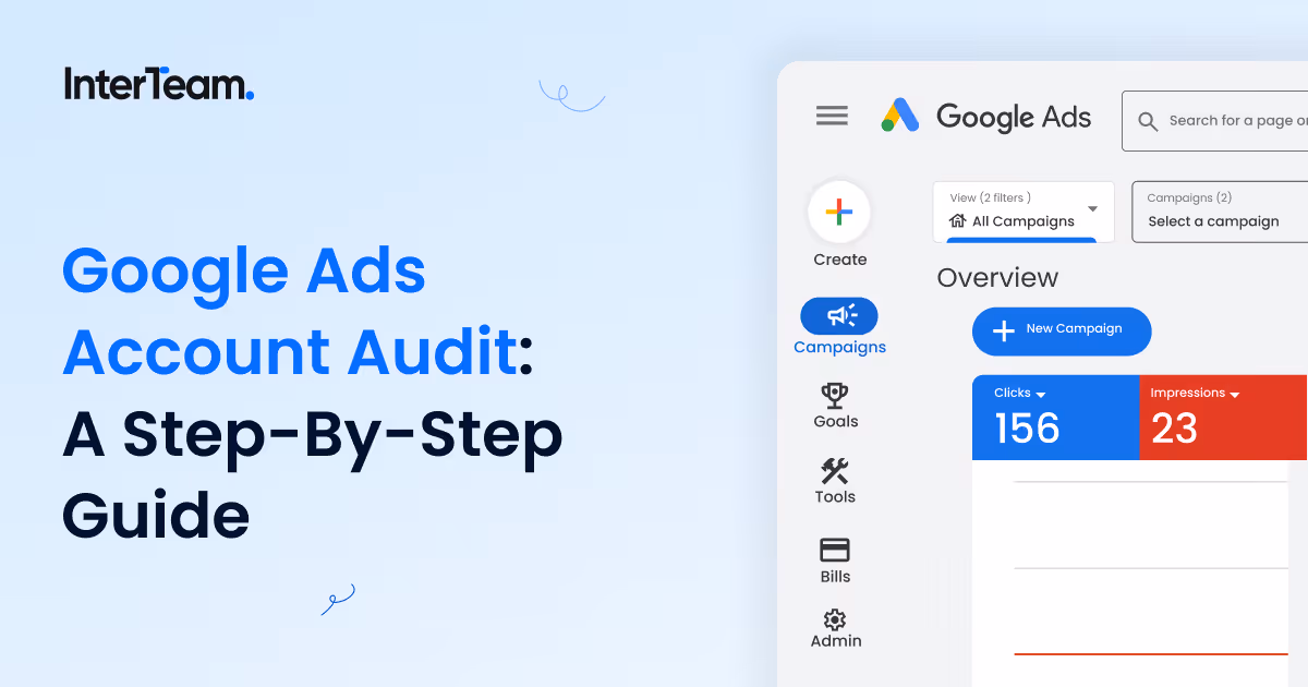 Guide Google Ads Copy Best Practics Guide