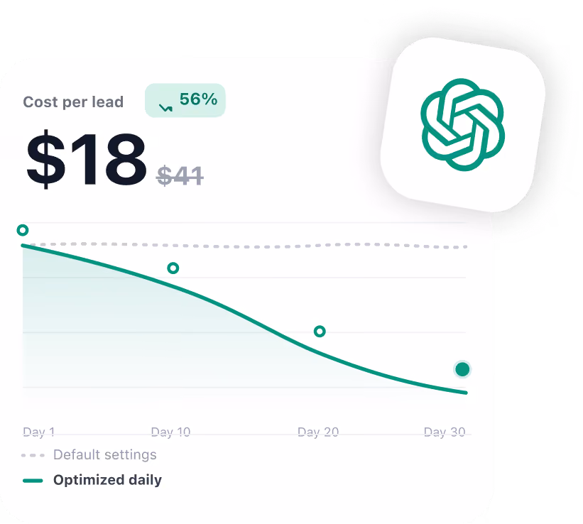 How an google display ad created by a google ads management agency