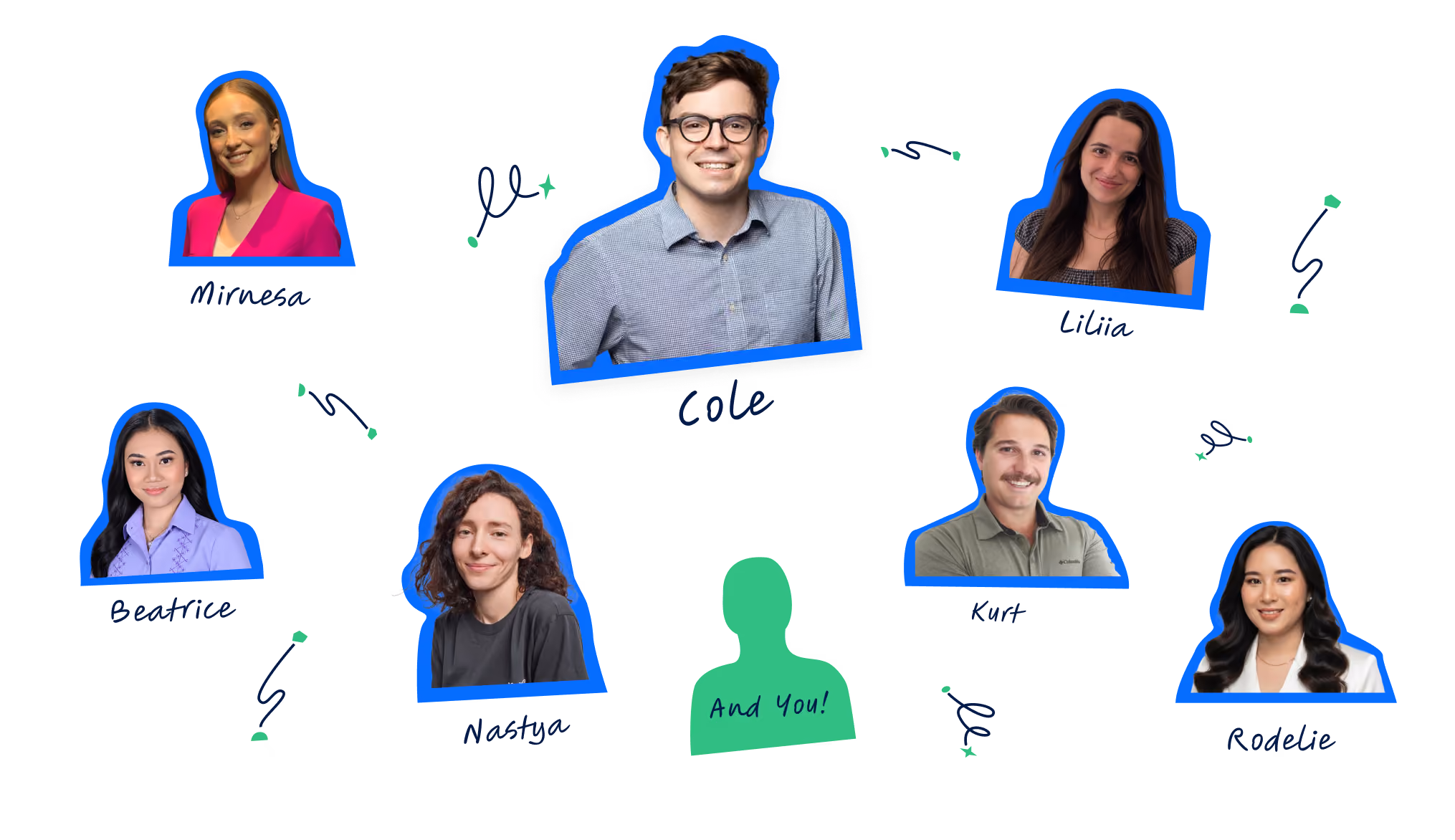 Image of InterTeam team 
