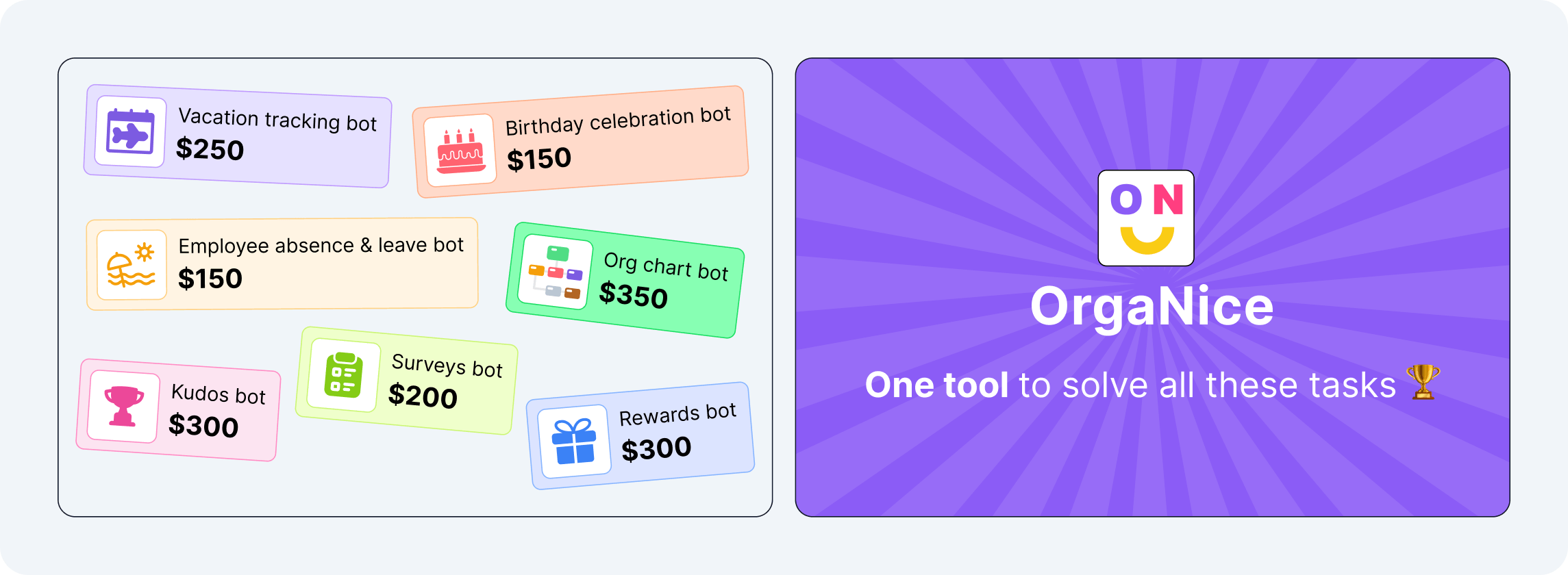 OrgaNice - All-in-One Employee Engagment Platform