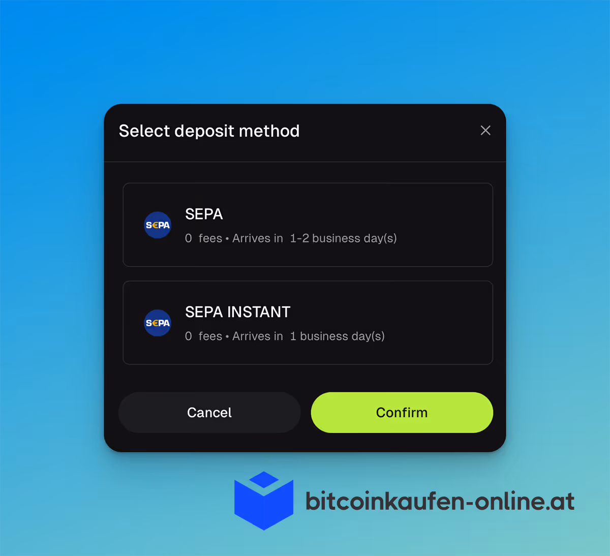 Popup-Fenster mit dem Titel „Einzahlungsmethode auswählen” mit Optionen für SEPA und SEPA INSTANT, beide gebührenfrei; darunter Schaltflächen für „Abbrechen” und „Bestätigen”.