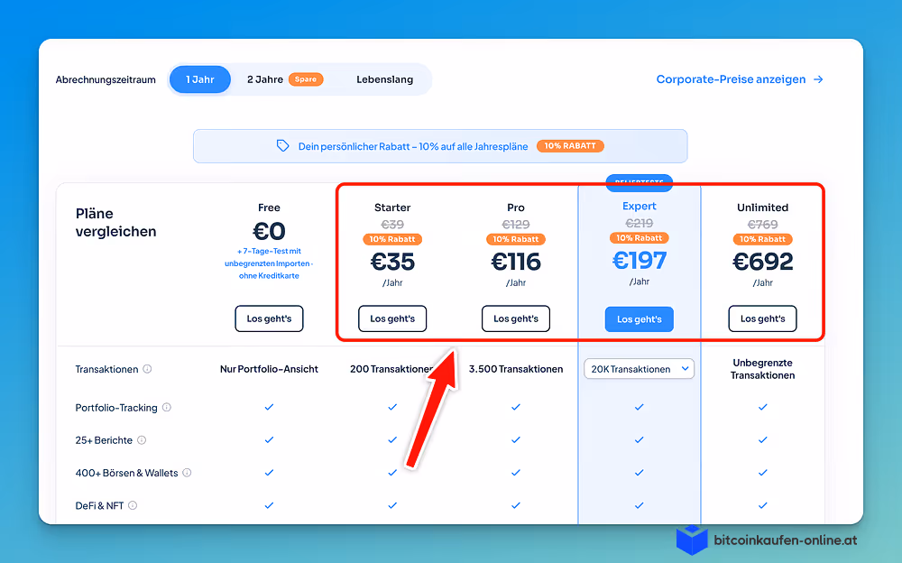 Preistabelle zum Vergleich der Tarife „Free“, „Starter“, „Pro“, „Expert“ und „Unlimited“ mit Angabe der Preise und Funktionen.