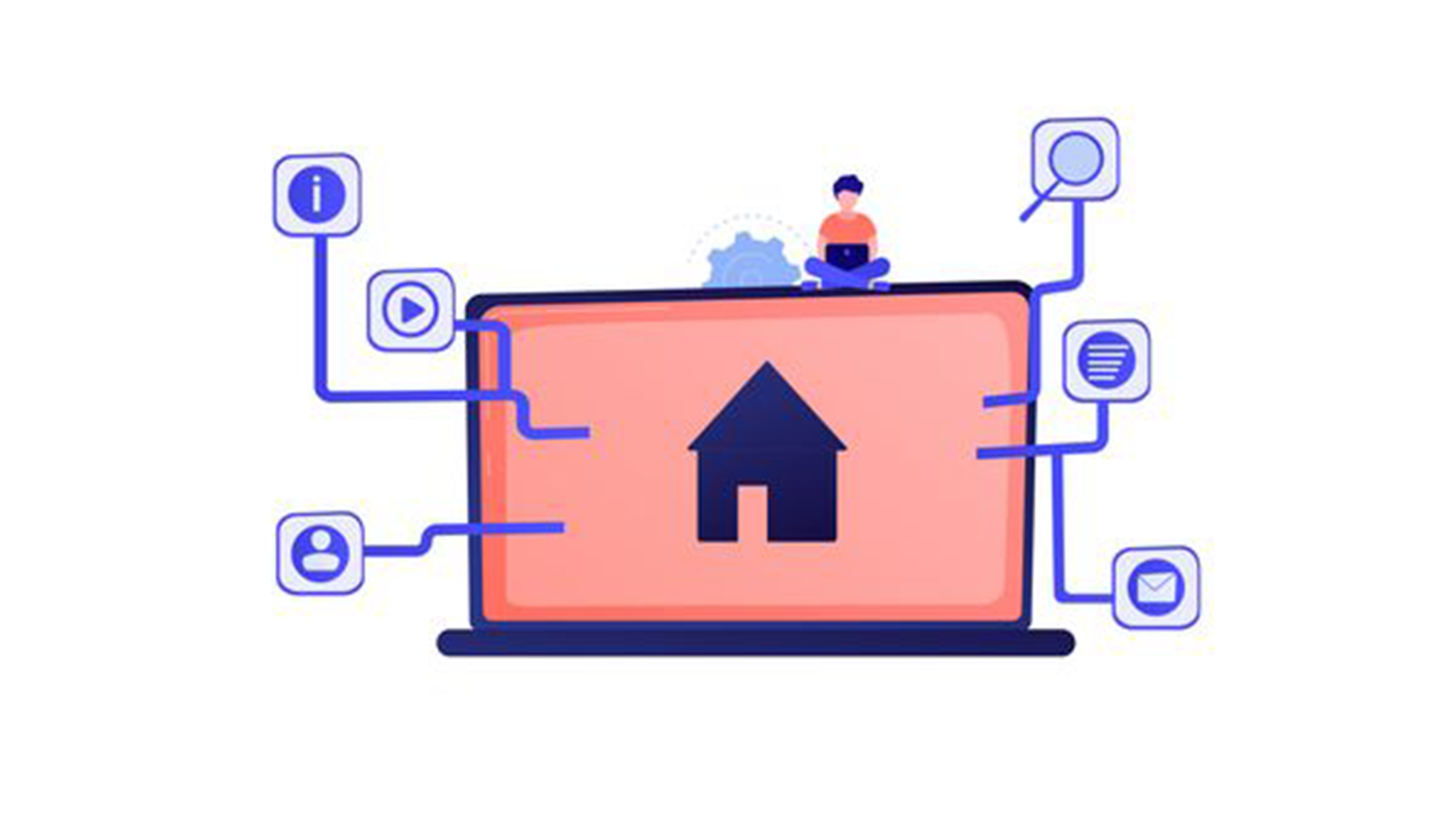 Illustration: Website sitemap to let search engines understand content structure and hierarchy – leading to better search result ranking.
