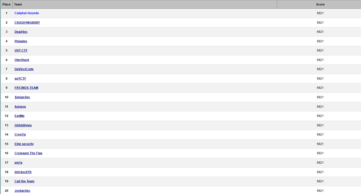 OteriHack première équipe française des qualifications du HackDay