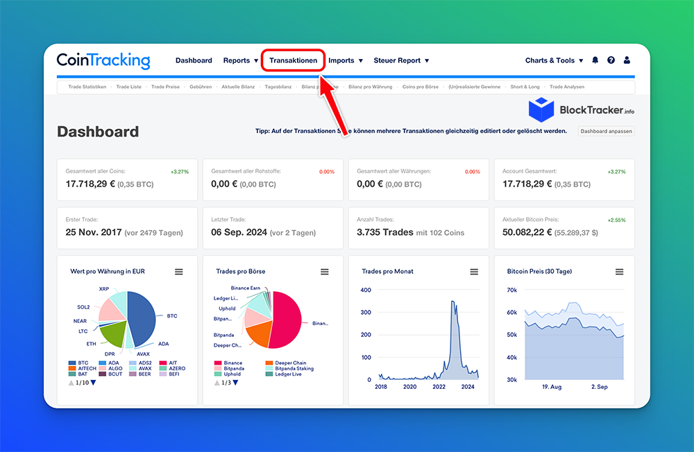 Dashboard von CoinTracking, das die Registerkarte „Transaktionen“ mit einem roten Pfeil hervorhebt. Es werden verschiedene Datenmetriken und Diagramme im Zusammenhang mit Kryptowährungen angezeigt.