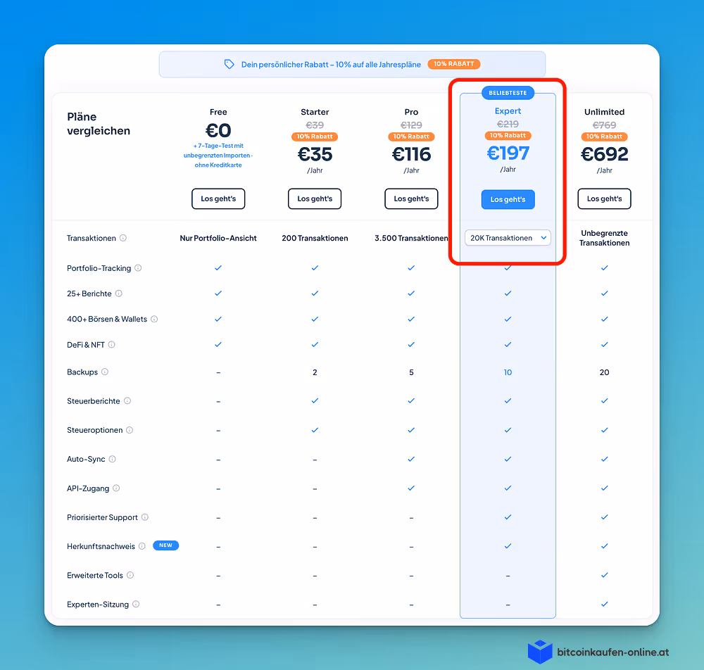 CoinTracking Tarifübersicht mit Free, Starter, Pro, Expert und Unlimited, Preise bereits mit 10% Partnerrabatt