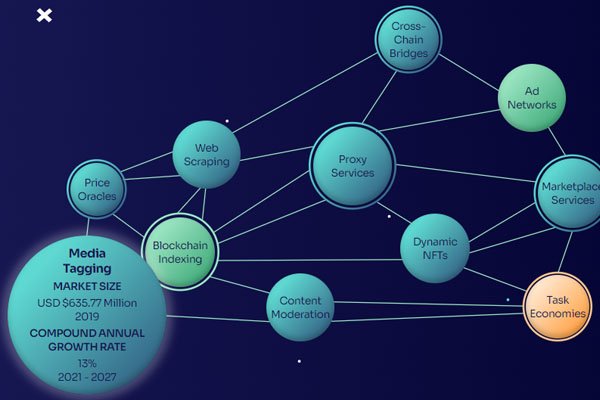 NFT Al Morris | Decentralizing The Web